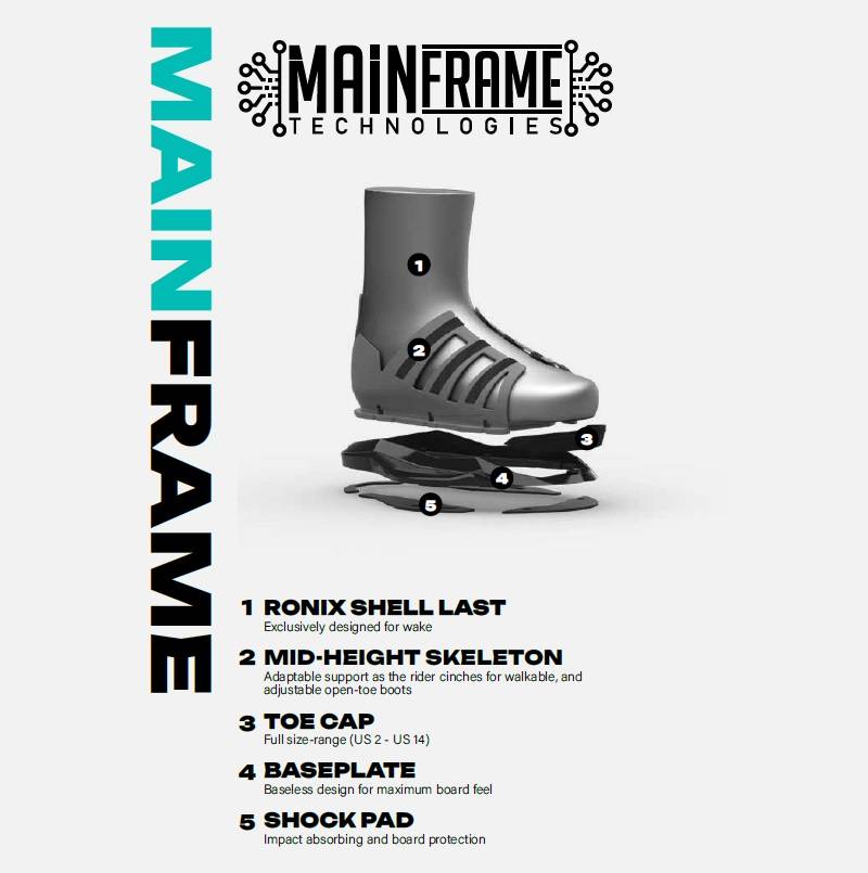 Ronix Utopia pacchetto da wakeboard 151 cm con attacchi Kinetik 9